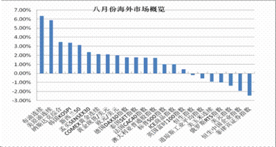 国足抵达马来西亚当晚首训一丝不苟_PG模拟器(图1) PG电子模拟器