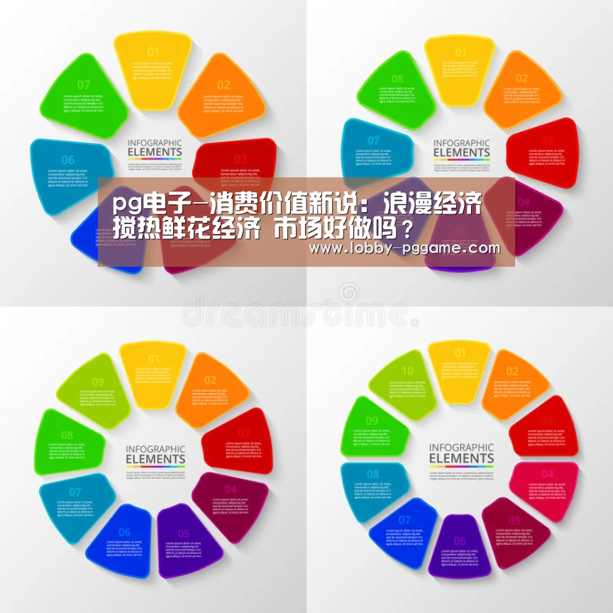 pg电子-消费价值新说:浪漫经济搅热鲜花经济 市场好做吗?(图3) PG电子模拟器
