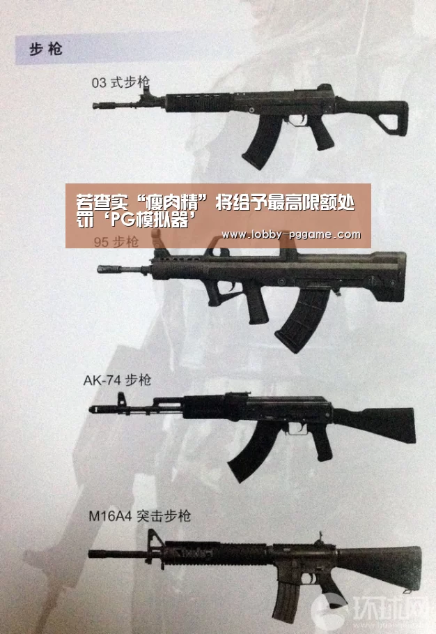 若查实“瘦肉精”将给予最高限额处罚‘PG模拟器’(图2) PG试玩
